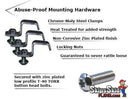 Kawasaki Bayou 250 Ricochet Full Frame Skid Plate ATV Skid Plates