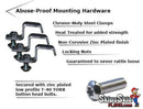 Kawasaki Bruteforce 300 Ricochet 2-Piece Full Frame Aluminum Skid Plate ATV Skid Plates