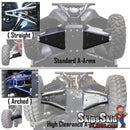 Polaris General 4 Ultimate UHMW Skid Package UTV Skid Plates